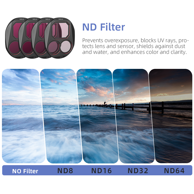 Juego de filtros STARTRC CPL/N - Drone Ndvi reseña y precio